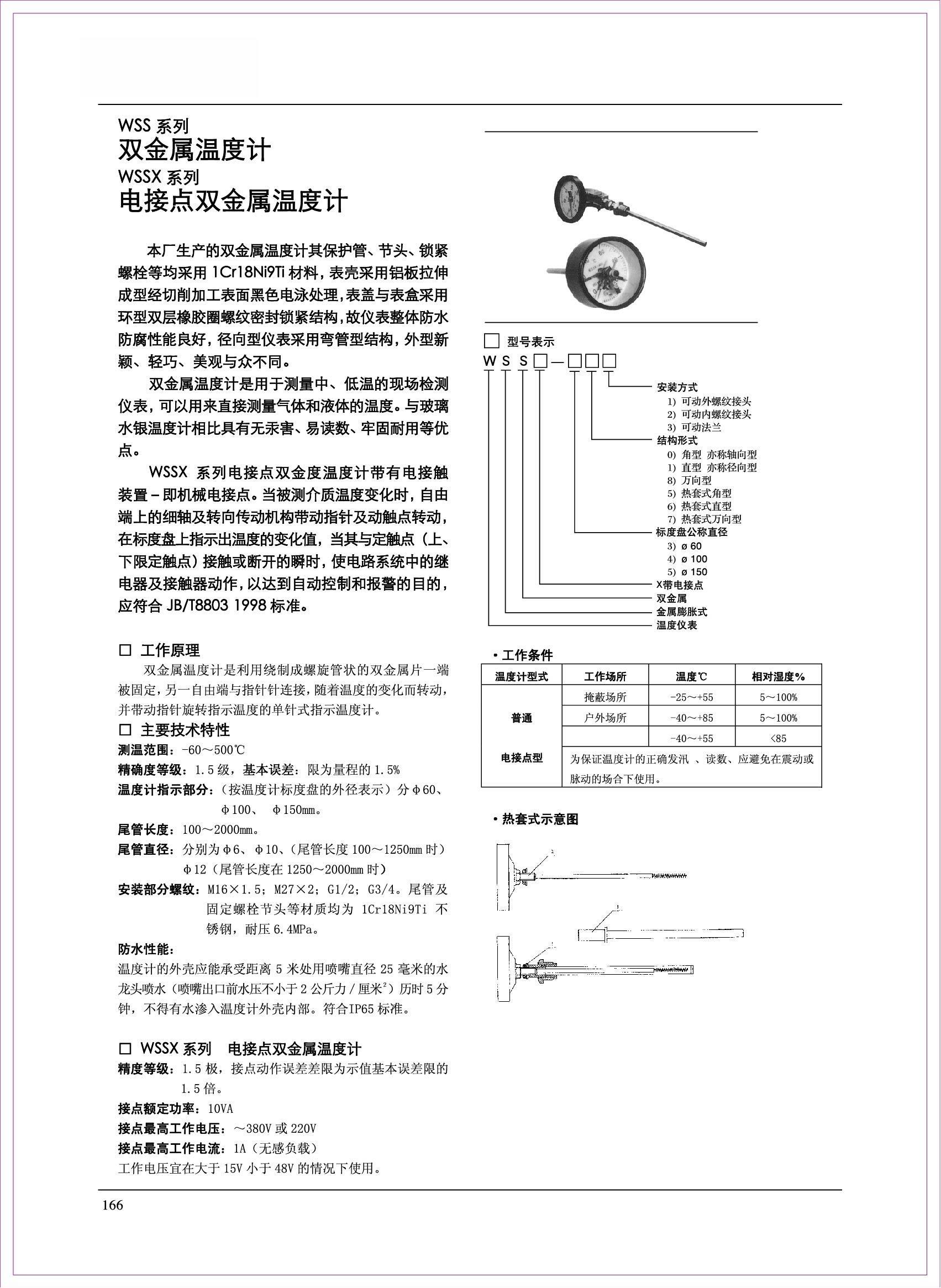 ZBYB-温度仪表_168.jpg