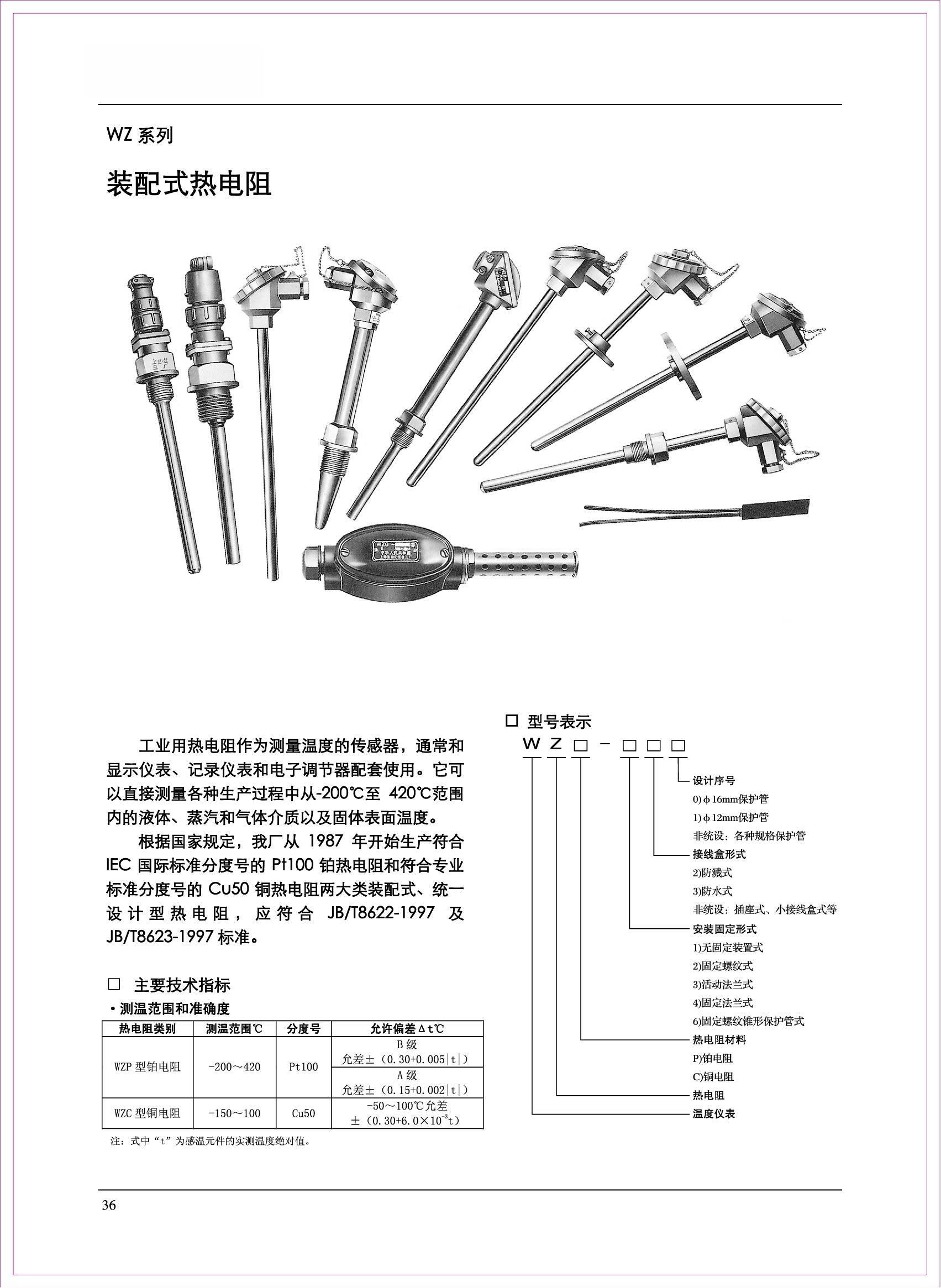 ZBYB-温度仪表_38.jpg