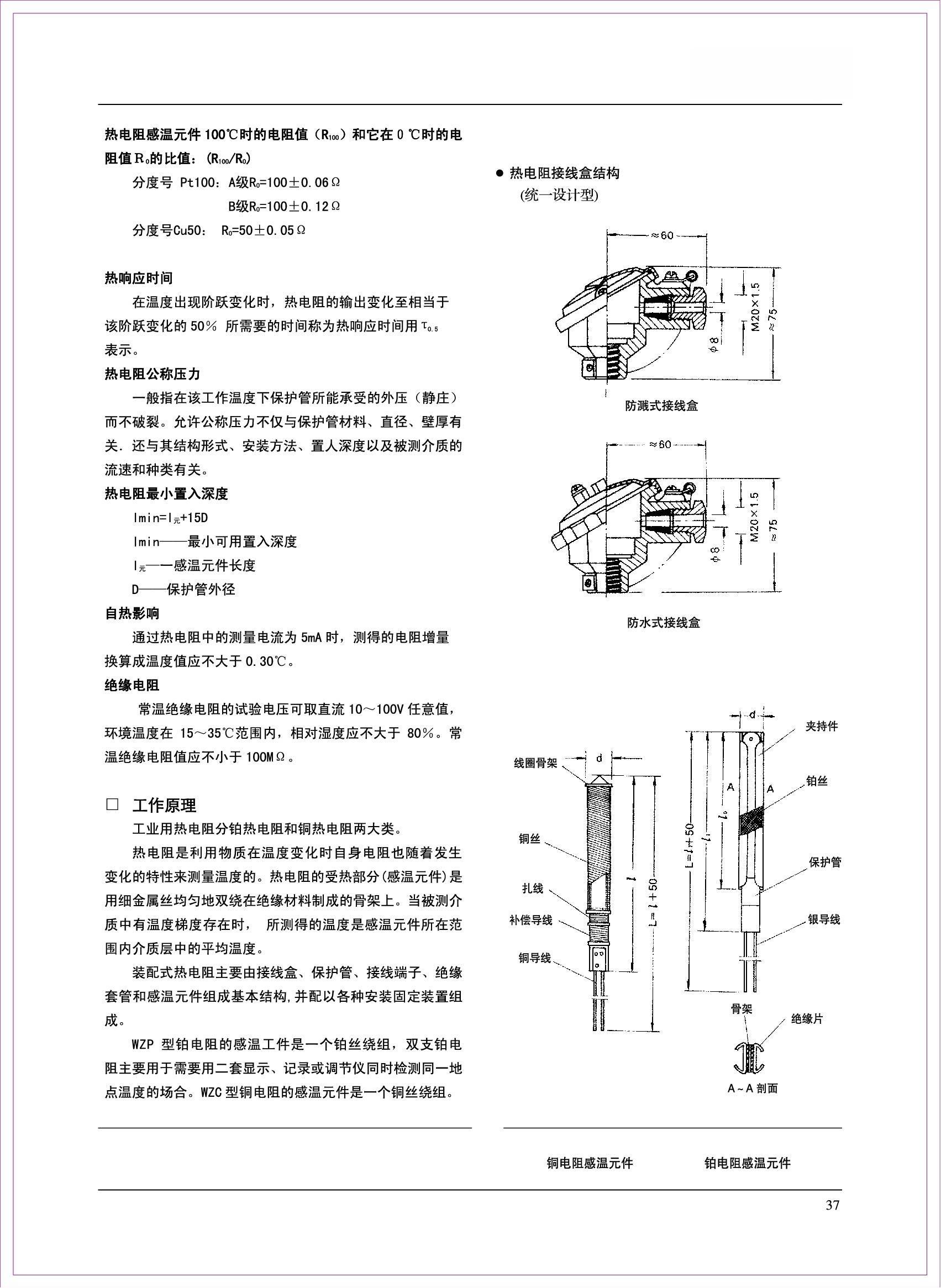 ZBYB-温度仪表_39.jpg