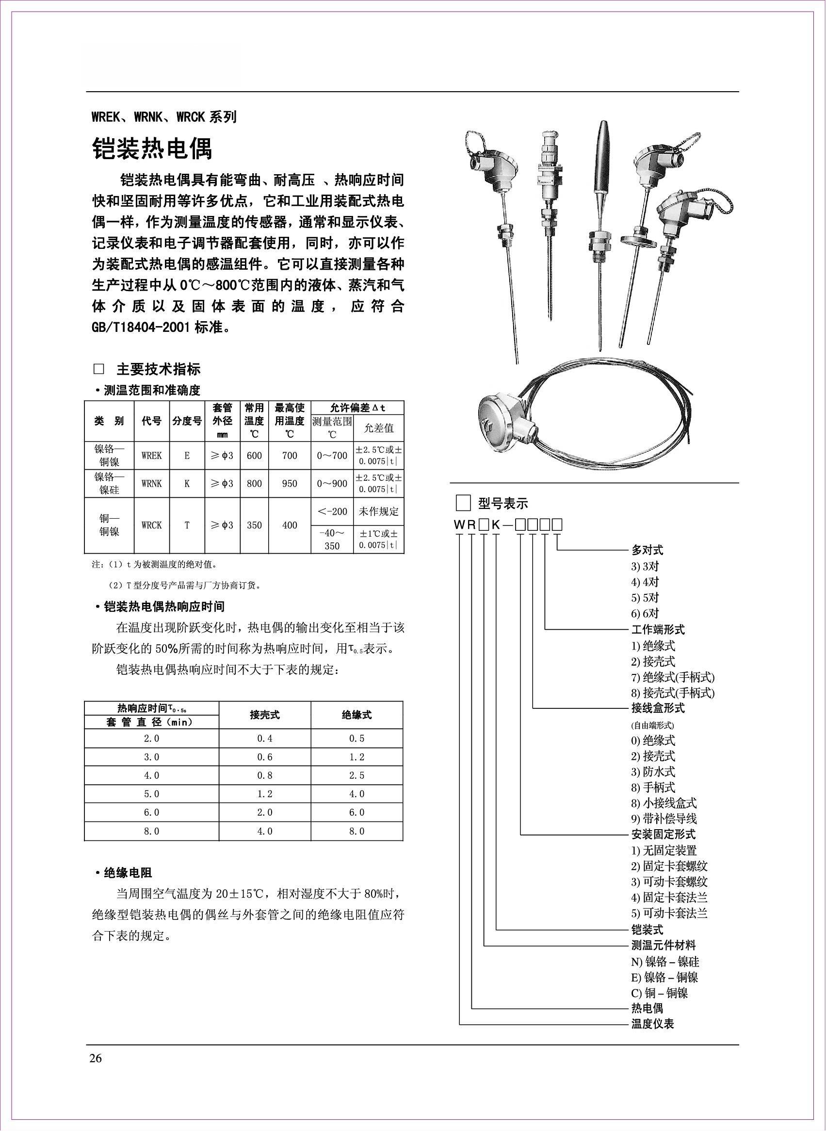 ZBYB-温度仪表_28.jpg