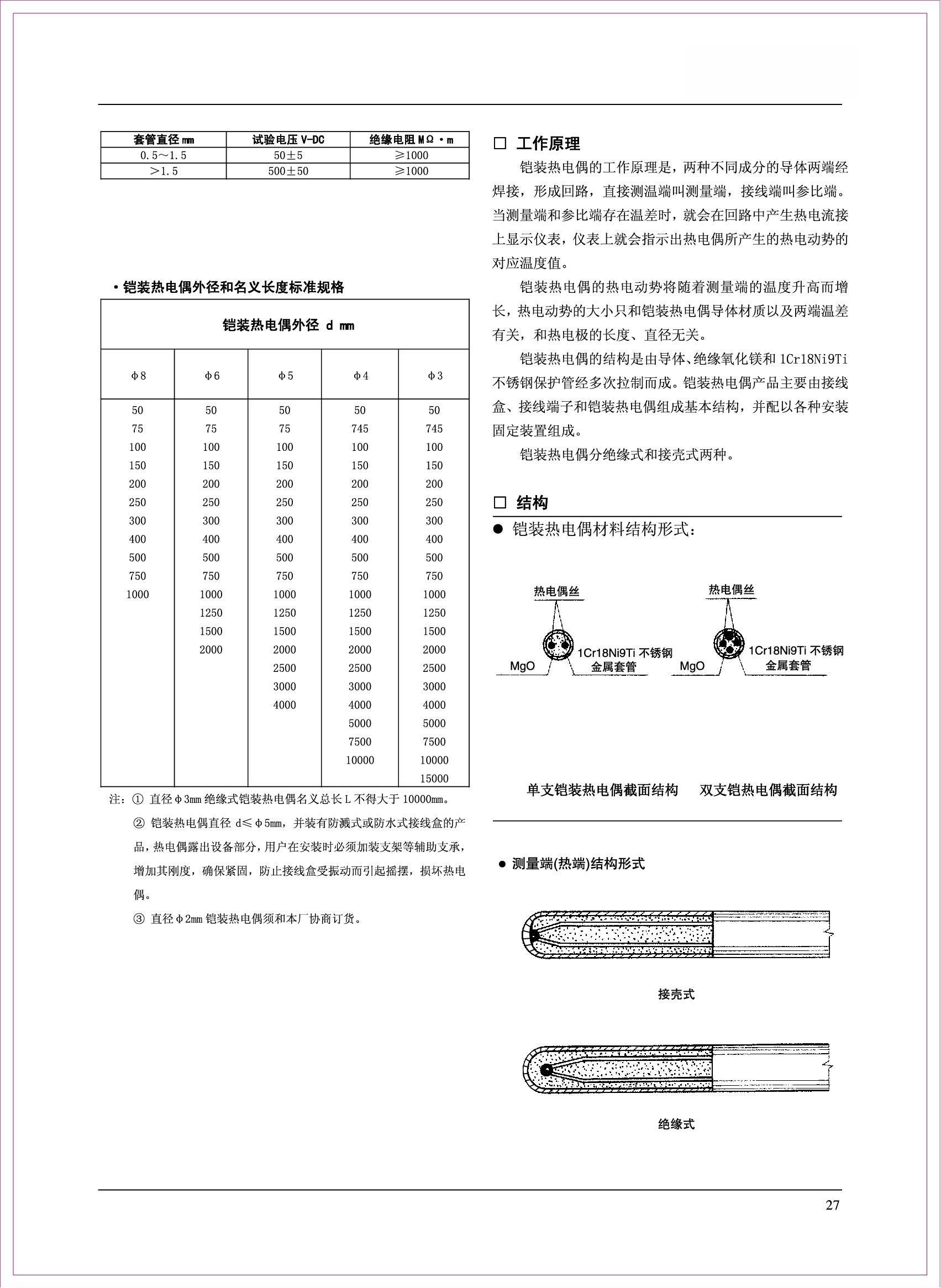 ZBYB-温度仪表_29.jpg