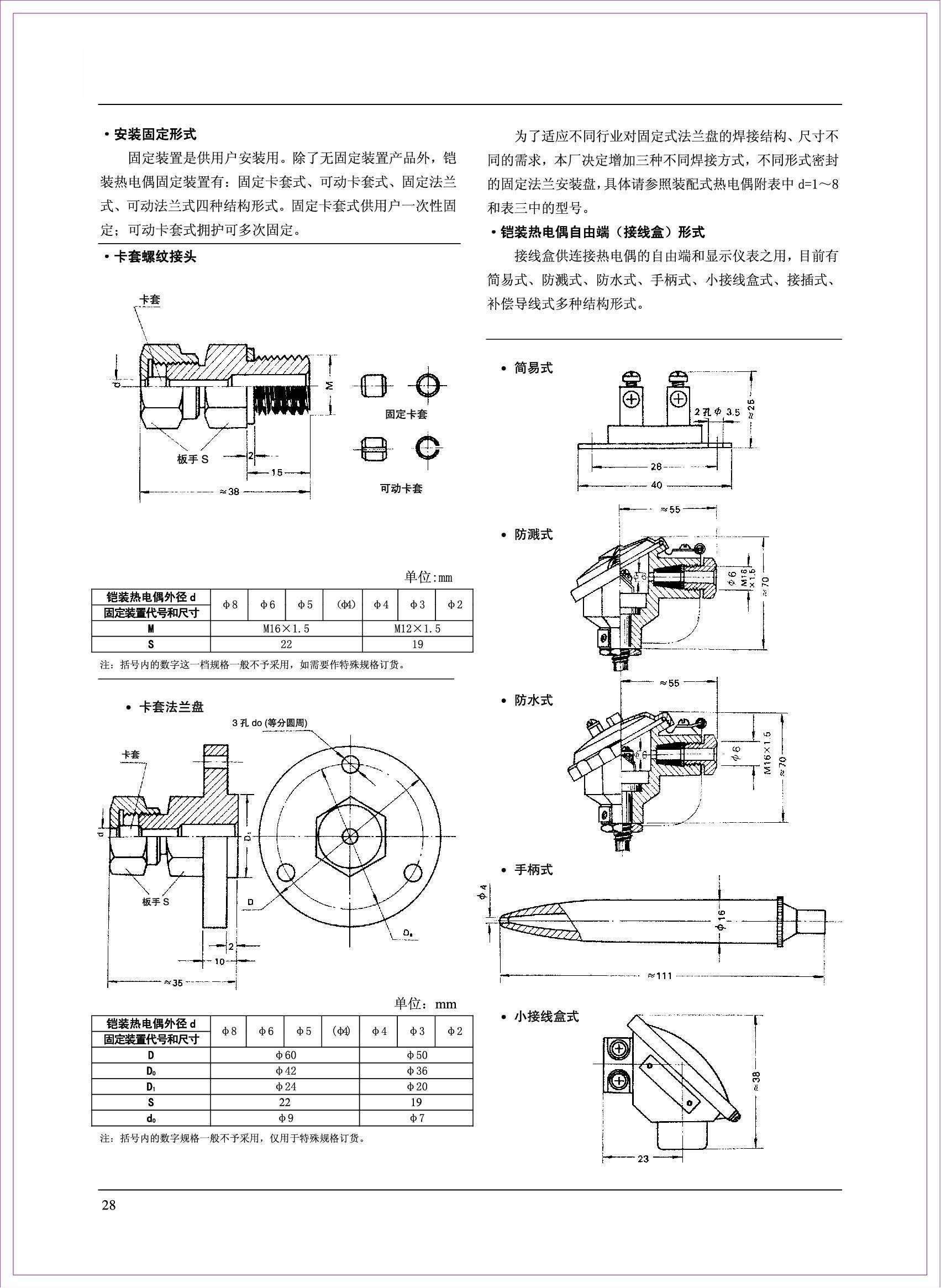 ZBYB-温度仪表_30.jpg
