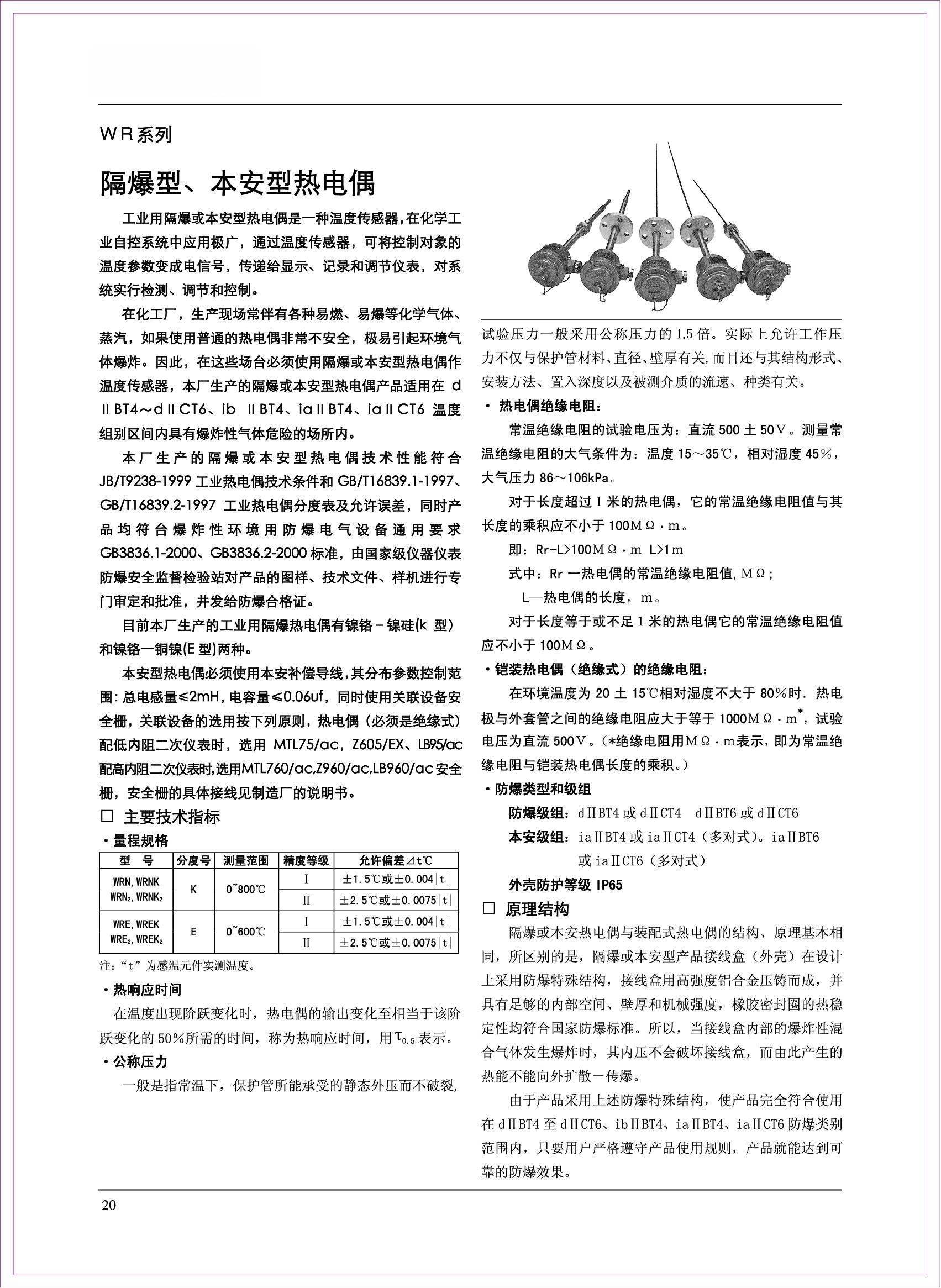 ZBYB-温度仪表_22.jpg