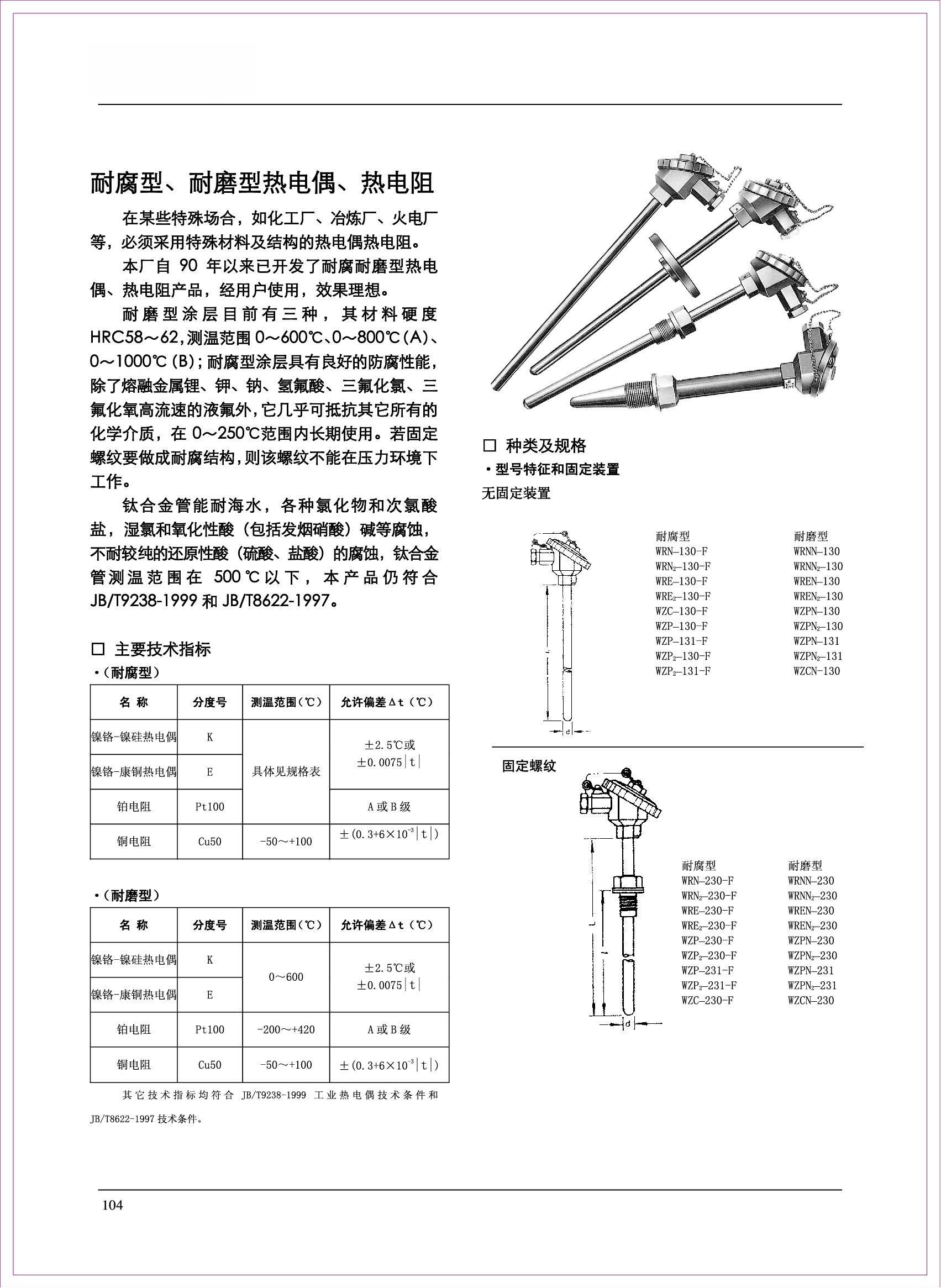 ZBYB-温度仪表_106.jpg