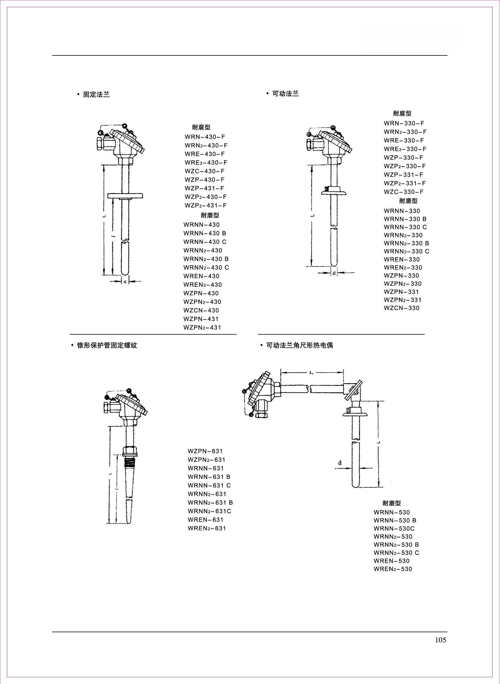 ZBYB-温度仪表_107.jpg